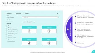 Onboarding Journey To Enhance User Interaction Powerpoint Presentation Slides Ideas Pre-designed