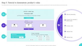 Onboarding Journey To Enhance User Interaction Powerpoint Presentation Slides Best Pre-designed