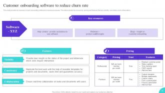 Onboarding Journey To Enhance User Interaction Powerpoint Presentation Slides Customizable Pre-designed