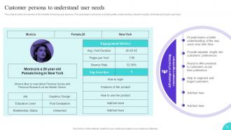 Onboarding Journey To Enhance User Interaction Powerpoint Presentation Slides Professional Pre-designed