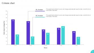 Onboarding Journey To Enhance User Interaction Powerpoint Presentation Slides Idea