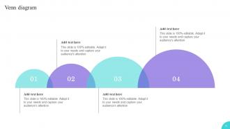 Onboarding Journey To Enhance User Interaction Powerpoint Presentation Slides Ideas