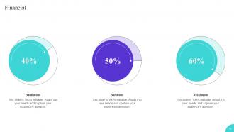 Onboarding Journey To Enhance User Interaction Powerpoint Presentation Slides Image