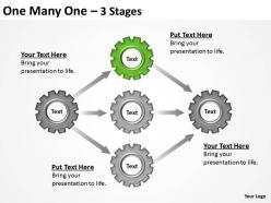 One many one 3 stages 2