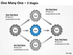 One many one 3 stages 2