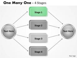 One many one 4 stages 6