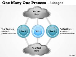 One many one process 3 stages 8