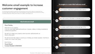 Online And Offline Marketing Strategies To Sell Property Powerpoint Presentation Slides MKT CD V Adaptable Engaging