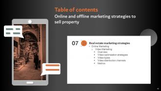 Online And Offline Marketing Strategies To Sell Property Powerpoint Presentation Slides MKT CD V Slides Adaptable