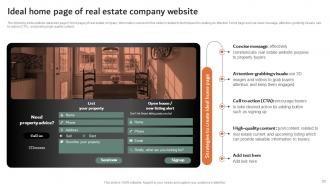 Online And Offline Marketing Strategies To Sell Property Powerpoint Presentation Slides MKT CD V Editable Adaptable