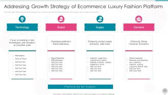 Online Luxury Fashion Platform Investor Funding Elevator Pitch Deck Ppt Template