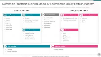 Online Luxury Fashion Platform Investor Funding Elevator Pitch Deck Ppt Template