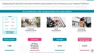 Online Luxury Fashion Platform Investor Funding Elevator Pitch Deck Ppt Template