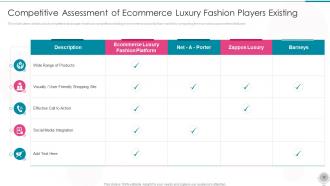 Online Luxury Fashion Platform Investor Funding Elevator Pitch Deck Ppt Template