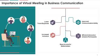 Online Meetings In Business Communication Training Module On Business Communication Edu Ppt