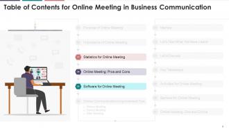 Online Meetings In Business Communication Training Module On Business Communication Edu Ppt