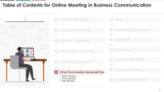 Online Meetings In Business Communication Training Module On Business Communication Edu Ppt