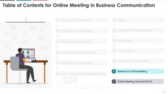 Online Meetings In Business Communication Training Module On Business Communication Edu Ppt