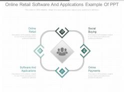 Online retail software and applications example of ppt