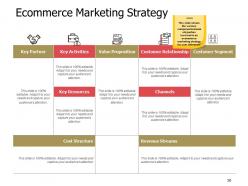 Online Trading Management Powerpoint Presentation Slides