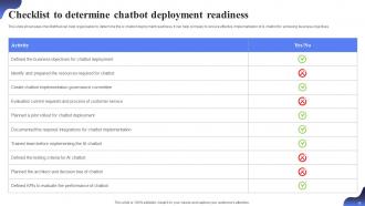 Open AI Chatbot For Enhanced Personalization And Improved Automation AI CD V Good Slides