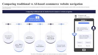 Open AI Chatbot For Enhanced Personalization And Improved Automation AI CD V Visual Slides