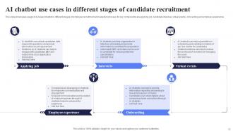 Open AI Chatbot For Enhanced Personalization And Improved Automation AI CD V Impactful Idea