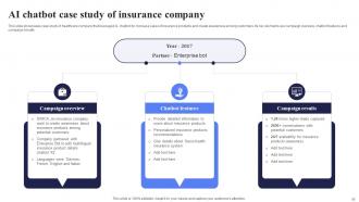 Open AI Chatbot For Enhanced Personalization And Improved Automation AI CD V Researched Ideas