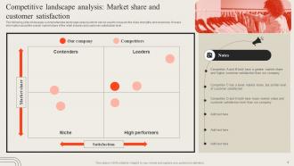 Opening Retail Outlet To Cater New Target Audience Powerpoint Presentation Slides Pre-designed Adaptable