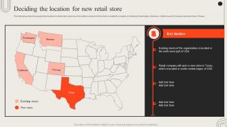 Opening Retail Outlet To Cater New Target Audience Powerpoint Presentation Slides Good Pre-designed