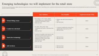 Opening Retail Outlet To Cater New Target Audience Powerpoint Presentation Slides Attractive