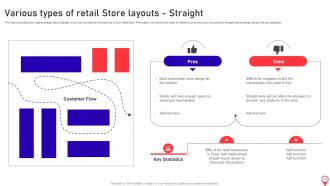 Opening Supermarket store in the Prime Location complete deck Unique Downloadable