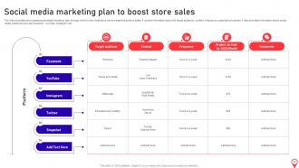 Opening Supermarket store in the Prime Location complete deck Graphical Downloadable