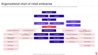 Opening Supermarket store in the Prime Location complete deck Engaging Downloadable