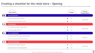 Opening Supermarket store in the Prime Location complete deck Ideas Customizable