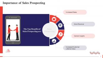 Opening The Sales Conversation Training Ppt Downloadable Appealing