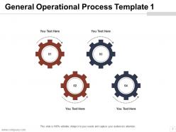 Operation Management Powerpoint Presentation Slides