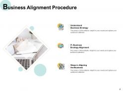 Operational Alignment Powerpoint Presentation Slides