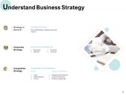 Operational Alignment Powerpoint Presentation Slides