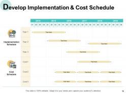 Operational Alignment Powerpoint Presentation Slides