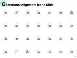 Operational Alignment Powerpoint Presentation Slides