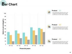 Operational Alignment Powerpoint Presentation Slides