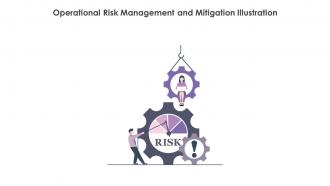 Operational Risk Management And Mitigation Illustration