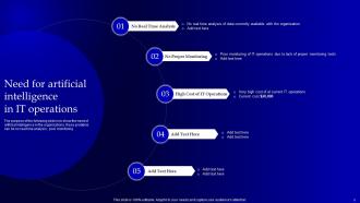 Operational Strategy For Machine Learning In Informational Technology Industry Powerpoint Presentation Slides