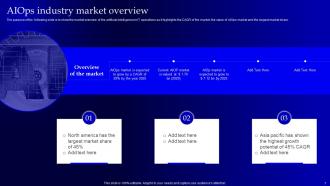 Operational Strategy For Machine Learning In Informational Technology Industry Powerpoint Presentation Slides