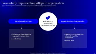 Operational Strategy For Machine Learning In Informational Technology Industry Powerpoint Presentation Slides