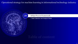 Operational Strategy For Machine Learning In Informational Technology Industry Powerpoint Presentation Slides