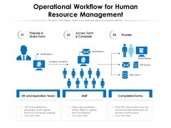 Operational workflow for human resource management