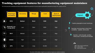 Operations Strategy To Optimize Manufacturing Process Powerpoint Presentation Slides Strategy CD Pre designed Slides