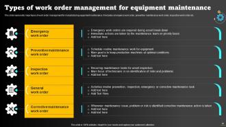 Operations Strategy To Optimize Manufacturing Process Powerpoint Presentation Slides Strategy CD Template Idea